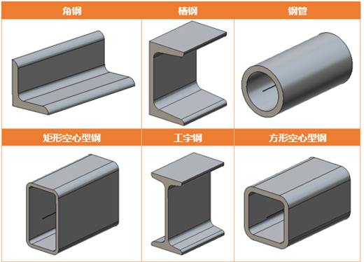 中望3D2015beta首发，加速三维CAD设计与制造