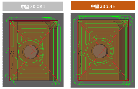 中望3D2015beta首发，加速三维CAD设计与制造